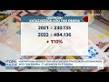 «Εκρηκτική» αύξηση των κατασχέσεων τραπεζικών λογαριασμών