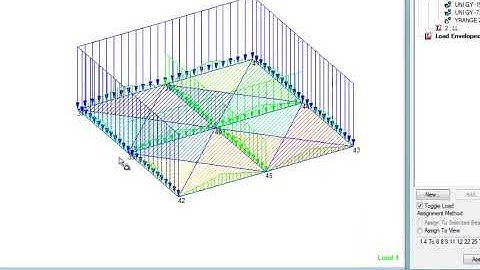 STAAD PRO v8i LECTURE 13  Toggle load