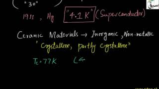 20 More on Superconductors | 12th Physics | 6th Chapter