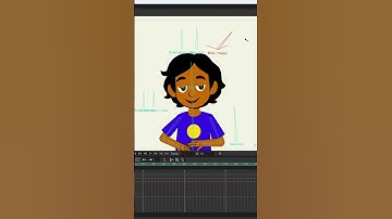 Afro Boy Rig Test | Professional 2D Character Rigging in Moho Pro