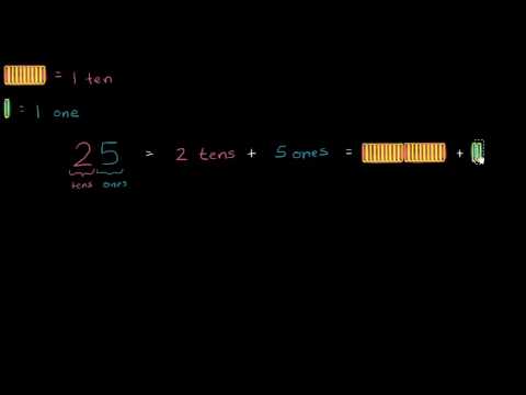 Place value example with 25