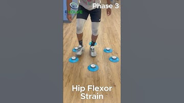 Futsal Player: Enhancing Movement and Stability After a Hip Flexor Strain | BlazePod FIFA 360°