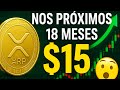 💣 XRP Vai Chegar a $15? A Previsão Que Está Chamando Atenção!