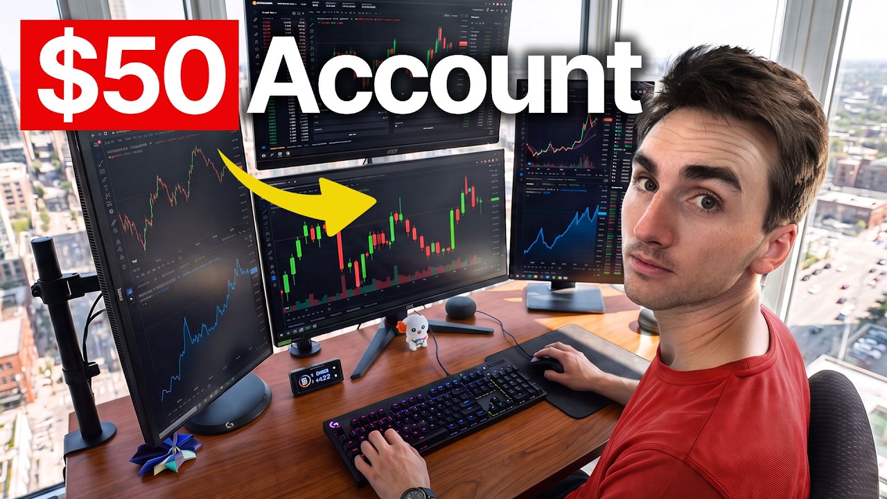 How To Day Trade Using Only How To Day Trade Using Only