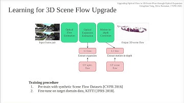 Upgrading Optical Flow to 3D Scene Flow Through Optical Expansion
