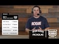 Rogue Iron Game Show - Day 1, Episode 5 | Live At The 2020 Reebok CrossFit Games