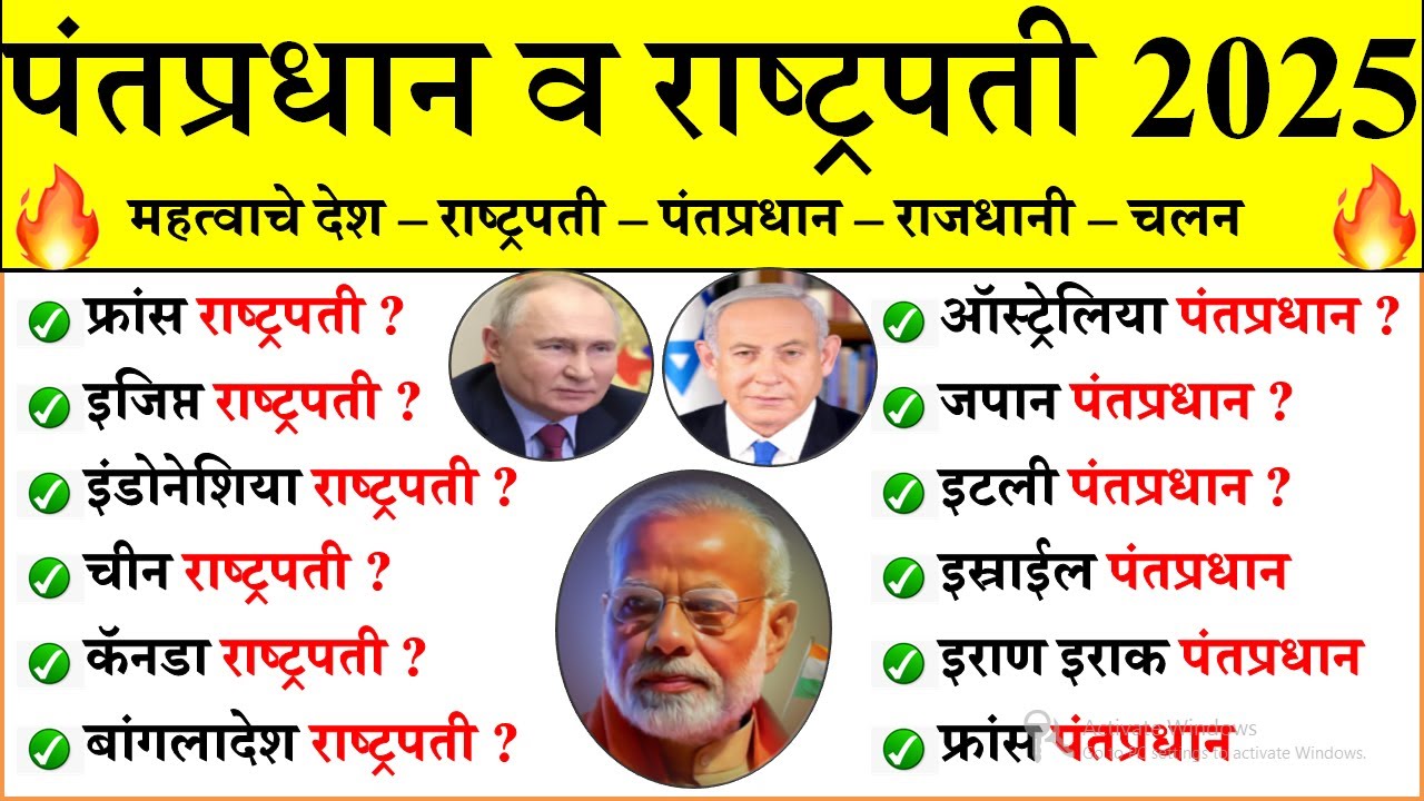 50 + देश - राष्ट्रपती - पंतप्रधान  | Current Affairs Today |Chalu Ghadamodi 2025 |Suhas Bhise