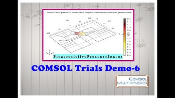 Piezo resistive pressure sensor  using COMSOL,Demo:6