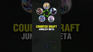 Counter Draft Jungle