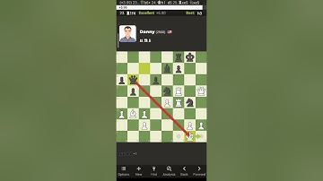 HOW YOU CAN BEAT DANNY (2500) IN CHESS.COM