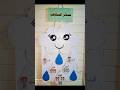 نشاط مدرسي اللغة العربية