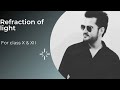 Refraction of light part-2 class-12