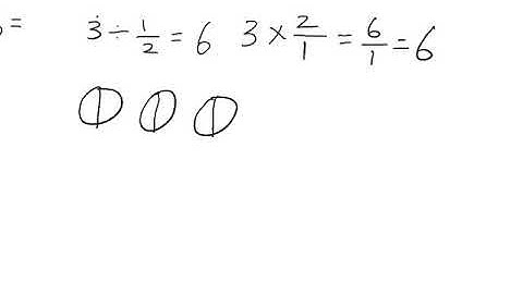Dividing unit fractions by whole numbers. Gr5 5-11-11