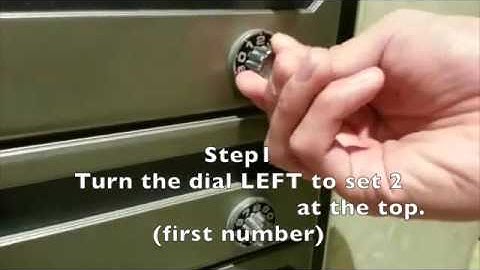 How to use Japanese mailbox