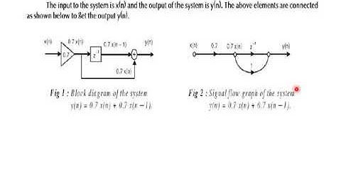 Block diagram and Signal flow graph representation