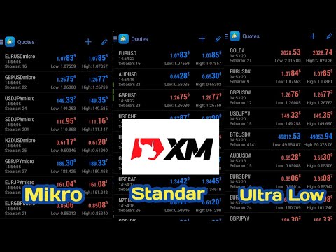 Perbandingan Spread dari 3 Jenis akun Broker XM