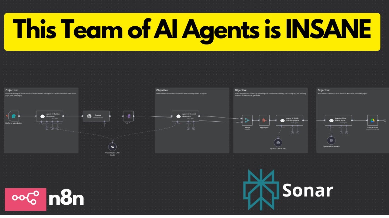 I Built a Team of AI Research Agents with NEW Perplexity Sonar in n8n ...