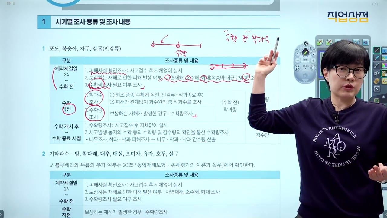 손해평가사 무료강의] 05강 - 개요 (포도, 복숭아, 자두, 만감류)