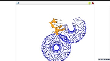 Scratch cw12 Definiujemy procedurę i wywołujemy ją w programie