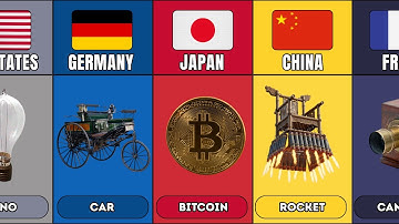 Uitvindingen die de wereld veranderden vanuit verschillende landen