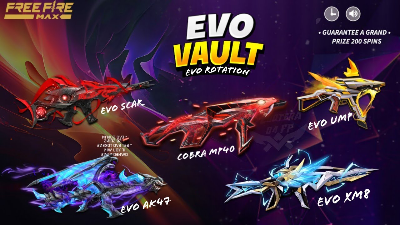 2 September Next Evo Vault Event 🤯💥 | Cobra Mp40 + Ak47 Return | Free Fire New Event | Ff New Event