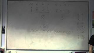 Celebrity Converting between binary, hex, bcd, octal and decimal Profile