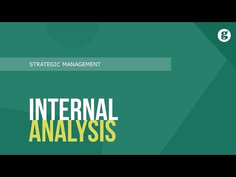 Video: Analyse Van De Interne Omgeving Van De Onderneming: Wat Te Overwegen