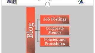 AET 531 - Walmart Legal & Ethical Issues Associated with Modern Technology-March 11