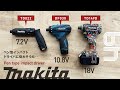 049 makita penimpact / マキタ ペン型インパクトドライバ性能比較（惚れそうだ‥♡）