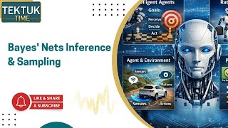 Module 10 Bayes Net Inference, Sampling Podcast