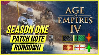 Age of Empires 4 - Season One Patch Note Rundown