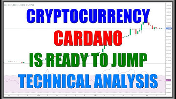 Cryptocurrency CARDANO (ADA) Buy Signals. Crypto Market Trading. Technical Analysis March 2021