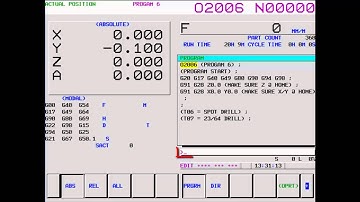Duplicating Programs in the Series 16i/18i/21i & 0i MODEL A/B/C