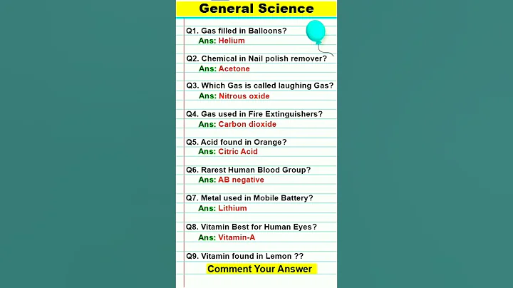 Science GK Questions | Did You Know 🤔 #shorts #science #gk #chemistry #ssc #sciencetricks