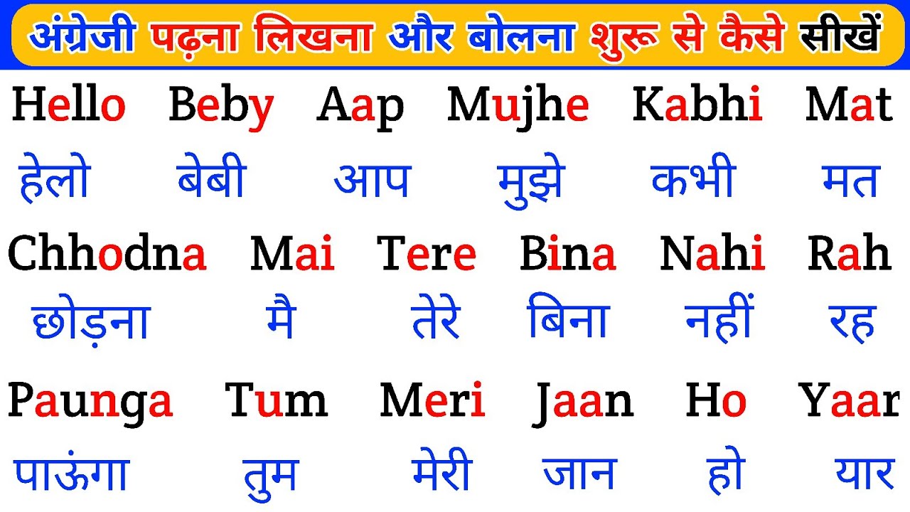 इंग्लिश पढ़ने लिखने का गुरू मंत्र | English Padhna Likhna Kaise Sikhe | English पढ़ना लिखना और बोलना