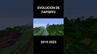 Evolucion De Fapsiff3  2019  2023
