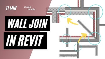 Wall Join in Revit (Full Guide)-Revit tutorial