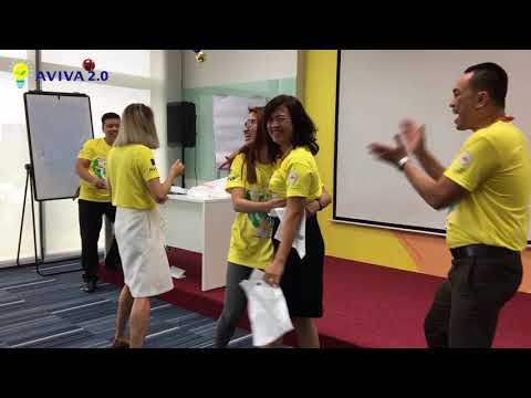 Video MỘT NGÀY LÀM VIỆC TẠI AVIVA HỒ CHÍ MINH - A DAY AT... - youtube