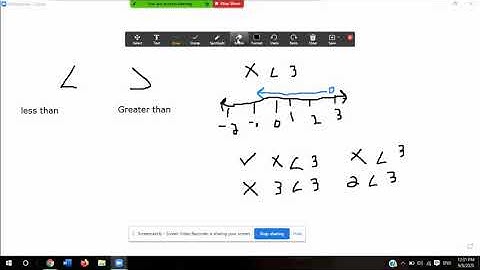 Algebra 2  Section 1.6 Inequalities