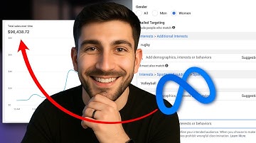 How To Find Winning Audiences Facebook Ads 2025