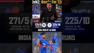 INDIA WON BY 46 RUNS VS NZ 5th T20 MATCH 🤯🔥 | #shorts #trending #indvsnz #t20cricket #virelshorts