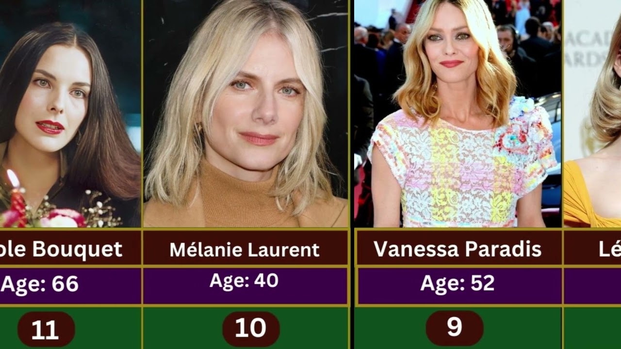 most beautiful French actresses 2025 update pretty girls