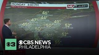 Freeze warning in effect as temps drop across Philadelphia region
