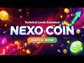 NEXO Price Trend Analysis Using Pure Chart Data I