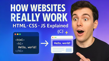HTML Basics: How Websites Are Built