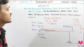 Q7) Ex-1.4 Class 7 Maths Chapter 1 Integers | Maths Class 7 CBSE By Apni ClassRoom Deepak Garg