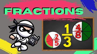 Intro to Fractions  Part 1