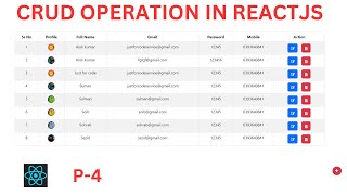 P-4 CRUD || CREATE || READ || UPDATE || DELETE || CRUD IN REACT || REACTJS CRUD OPERATIONS #reactjs