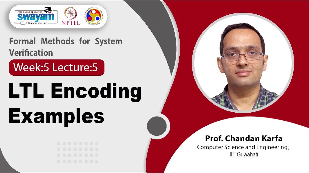 Lec 24: LTL Encoding Examples