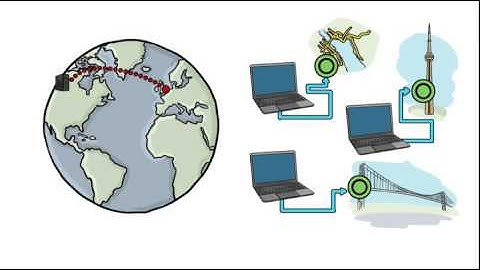 Discover Anycast DNS